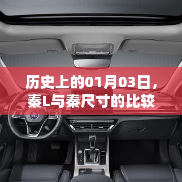 秦L與秦尺寸比較，歷史01月03日揭秘