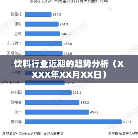 飲料行業(yè)最新趨勢解析（XXXX年深度報(bào)告）
