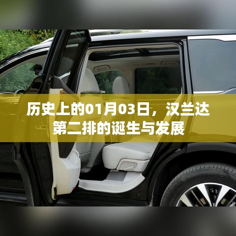 漢蘭達(dá)第二排誕生史，追溯歷史，探尋發(fā)展脈絡(luò)