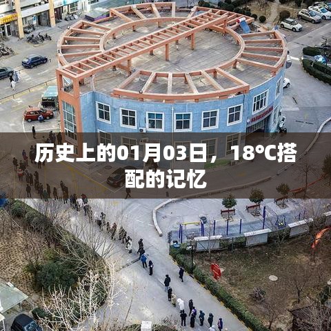 歷史上的今日，一月三日，溫度與記憶的交匯點(diǎn)