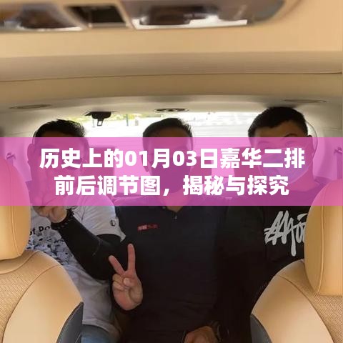 揭秘歷史，嘉華二排前后調(diào)節(jié)圖及背后故事