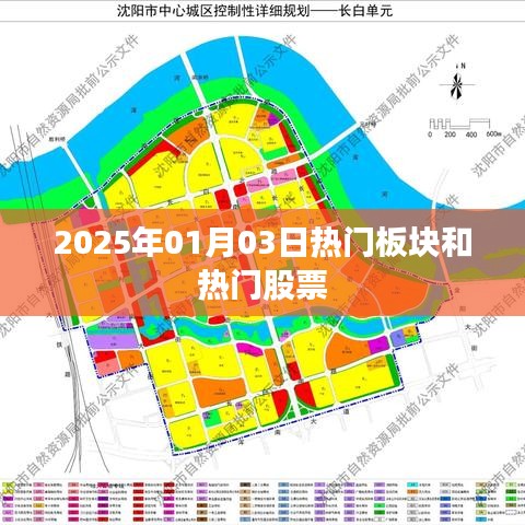 揭秘2025年股市熱門板塊與股票趨勢(shì)
