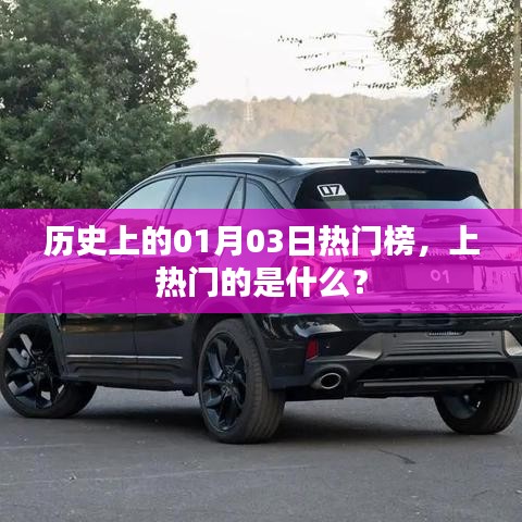 歷史上的大事件，一月三日上榜熱門揭秘