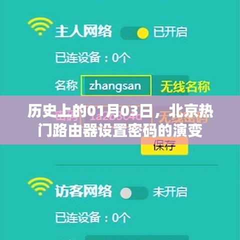 北京路由器設(shè)置密碼演變史，歷年一月三日回顧
