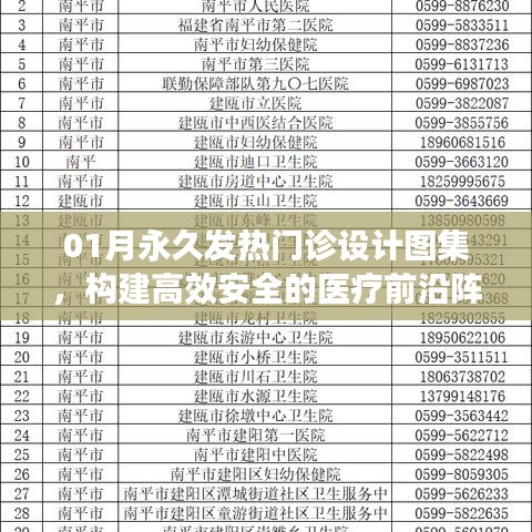 高效安全陣地，永久發(fā)熱門診設計圖集全解析