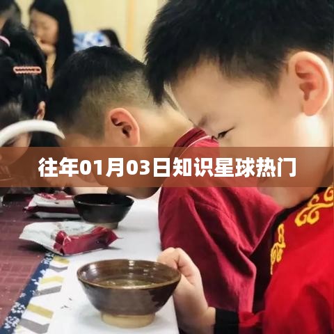 知識星球歷年1月3日熱點回顧