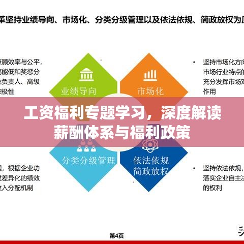 工資福利專(zhuān)題學(xué)習(xí)，深度解讀薪酬體系與福利政策