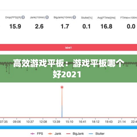 高效游戲平板：游戲平板哪個(gè)好2021 