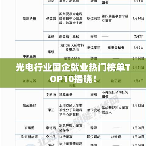 工程案例 第374頁(yè)