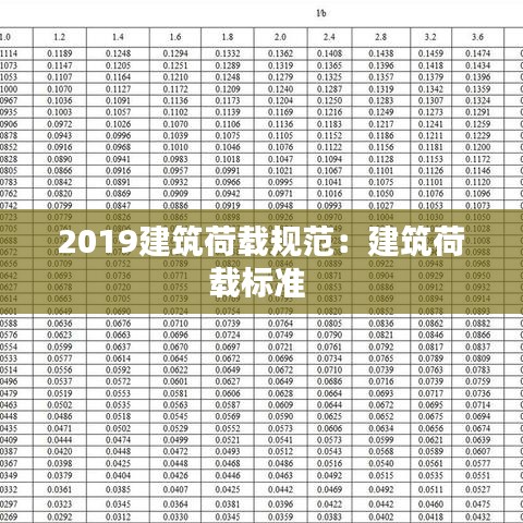 2019建筑荷載規(guī)范：建筑荷載標(biāo)準(zhǔn) 