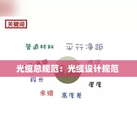 光纜總規(guī)范：光纜設(shè)計(jì)規(guī)范 