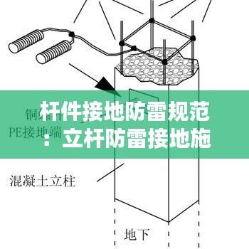 桿件接地防雷規(guī)范：立桿防雷接地施工方案 