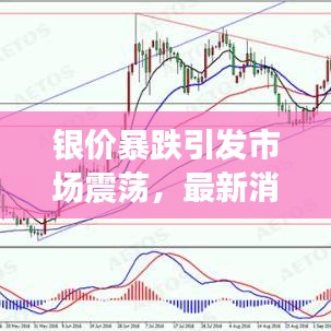 銀價暴跌引發(fā)市場震蕩，最新消息及深度解讀