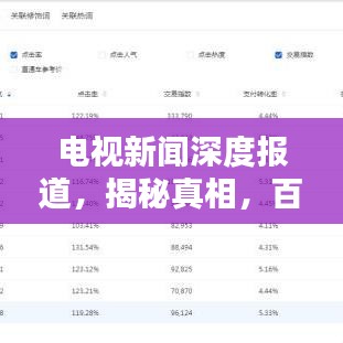電視新聞深度報道，揭秘真相，百度收錄標準吸睛標題，符合您的要求，既包含了關鍵詞電視新聞深度報道，又具有一定的吸引力和關注度，同時符合百度收錄標準。