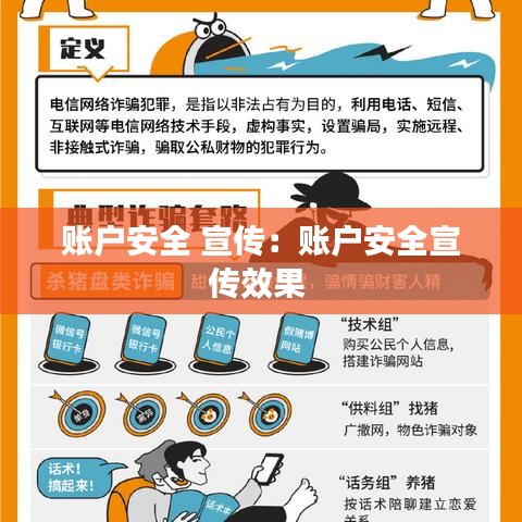 賬戶安全 宣傳：賬戶安全宣傳效果 