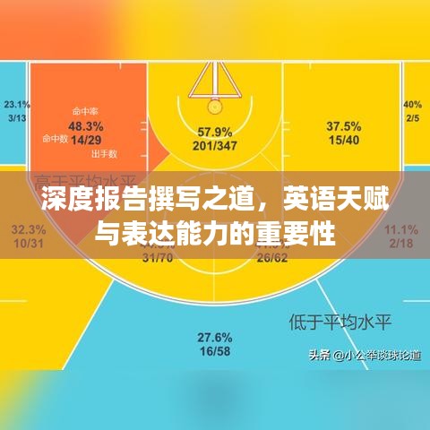 深度報告撰寫之道，英語天賦與表達(dá)能力的重要性