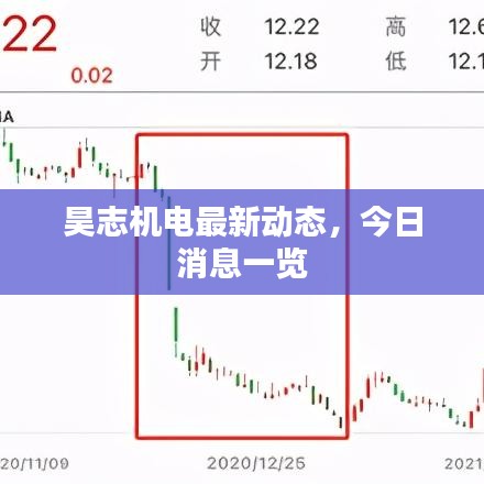 富貴榮華 第4頁