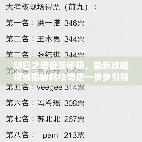明日之塔登頂秘籍，最新攻略視頻揭秘科技奇跡一步步引領(lǐng)你走向巔峰！