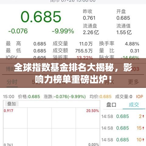全球指數(shù)基金排名大揭秘，影響力榜單重磅出爐！