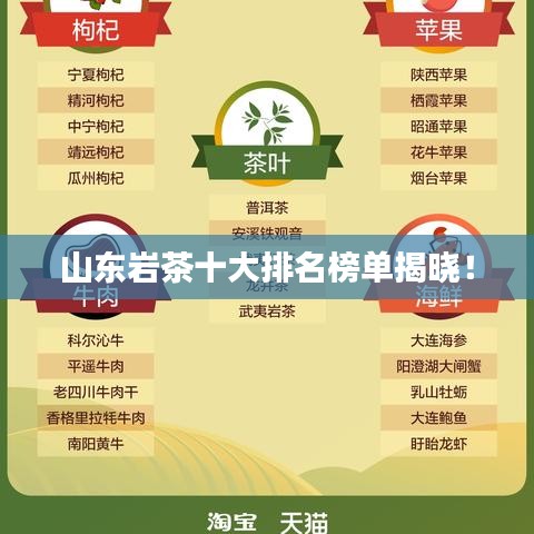 山東巖茶十大排名榜單揭曉！
