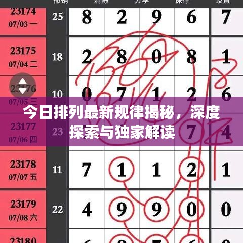 今日排列最新規(guī)律揭秘，深度探索與獨(dú)家解讀