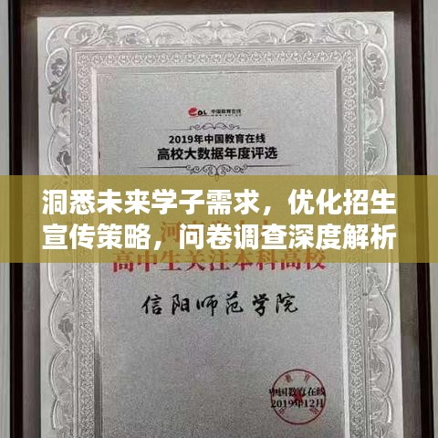 洞悉未來學(xué)子需求，優(yōu)化招生宣傳策略，問卷調(diào)查深度解析