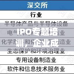 IPO專題培訓(xùn)，企業(yè)成功上市的秘訣與關(guān)鍵步驟解析