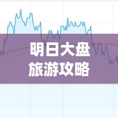 明日大盤旅游攻略揭秘，探索未知世界的精彩之旅
