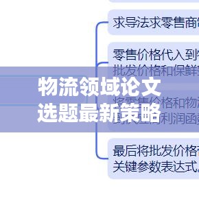 物流領(lǐng)域論文選題最新策略探討，助力研究創(chuàng)新之路