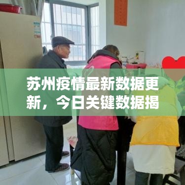 蘇州疫情最新數(shù)據(jù)更新，今日關(guān)鍵數(shù)據(jù)揭秘