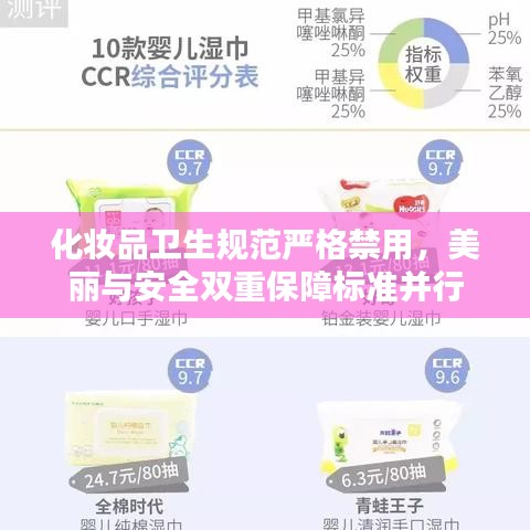化妝品衛(wèi)生規(guī)范嚴格禁用，美麗與安全雙重保障標準并行