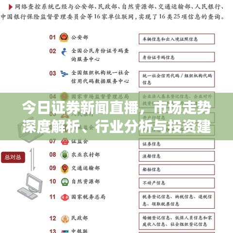 今日證券新聞直播，市場走勢深度解析、行業(yè)分析與投資建議一網(wǎng)打盡
