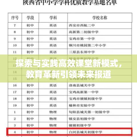 探索與實(shí)踐高效課堂新模式，教育革新引領(lǐng)未來(lái)報(bào)道
