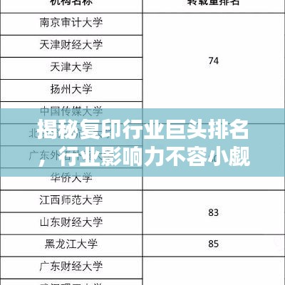 揭秘復印行業(yè)巨頭排名，行業(yè)影響力不容小覷！