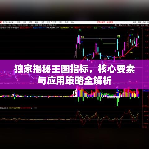 獨家揭秘主圖指標，核心要素與應(yīng)用策略全解析