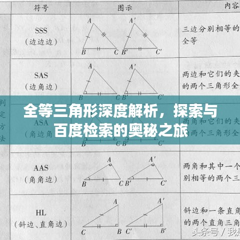 全等三角形深度解析，探索與百度檢索的奧秘之旅