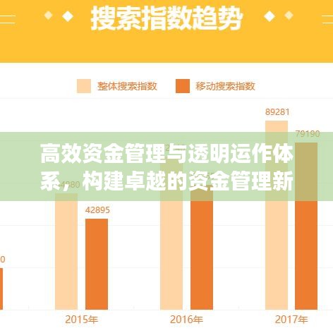 高效資金管理與透明運(yùn)作體系，構(gòu)建卓越的資金管理新紀(jì)元